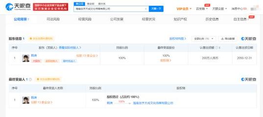 韓庚公司業(yè)務(wù)拓展 新增非居住房地產(chǎn)租賃經(jīng)營范圍的戰(zhàn)略意義