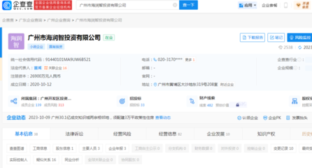 非居住房地產(chǎn)租賃 概念、市場特點(diǎn)與合同要點(diǎn)