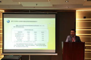 周衡書教授攜科研成果亮相第八屆兩岸紡織科技研討會，推動紡織科技服務發展