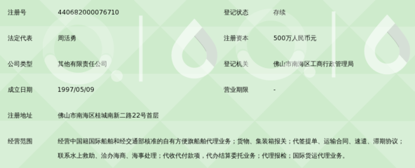 南海國際船舶代理與國際船舶管理業(yè)務(wù) 驅(qū)動(dòng)區(qū)域航運(yùn)繁榮的雙引擎